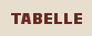 Tabelle